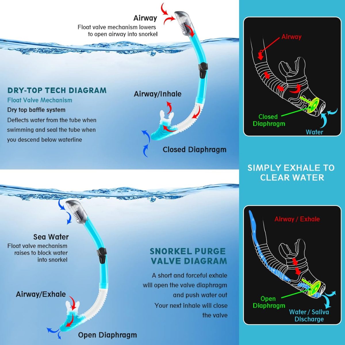Mask Fin Snorkel Set - Image 5