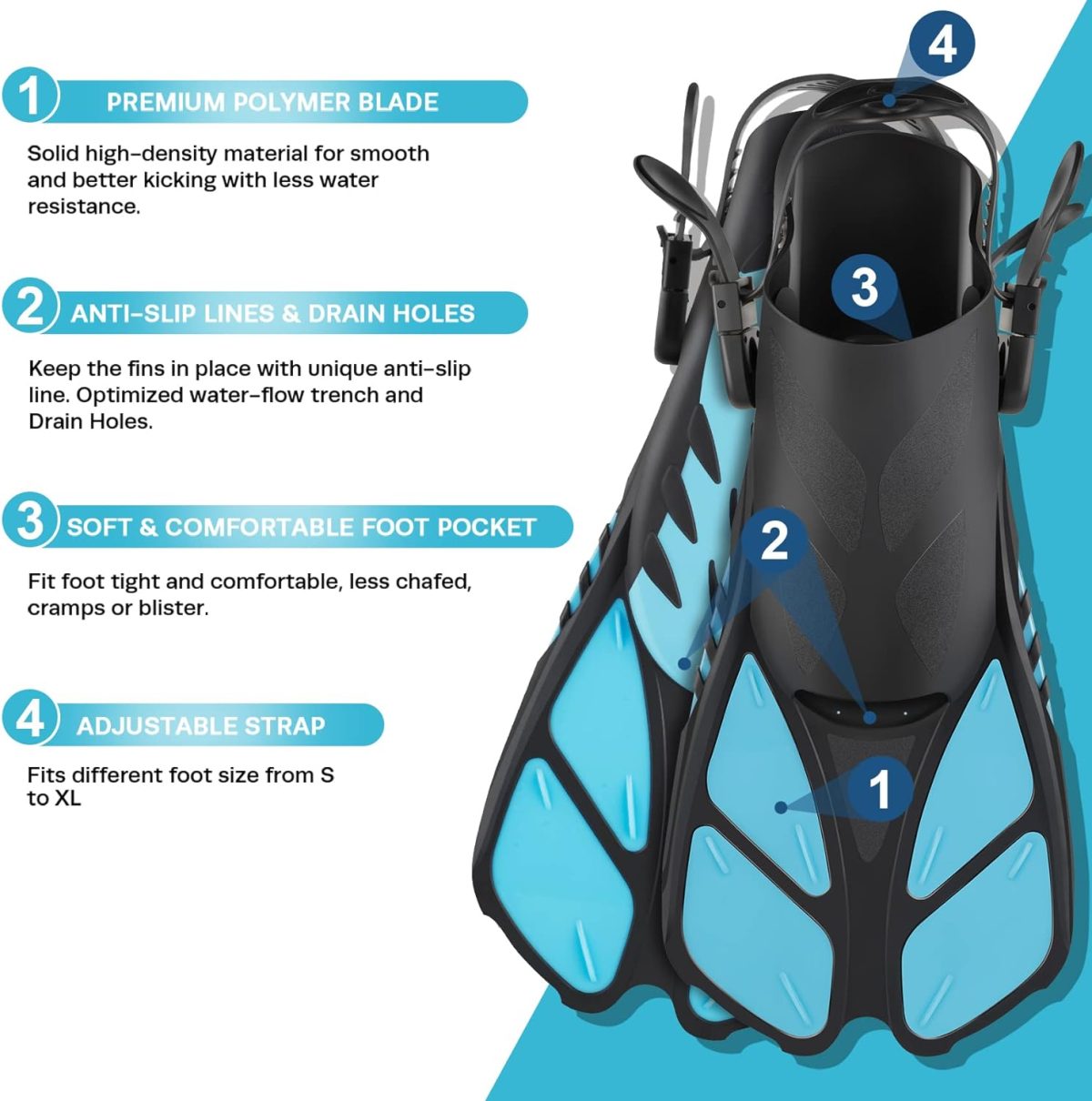 Mask Fin Snorkel Set - Image 2