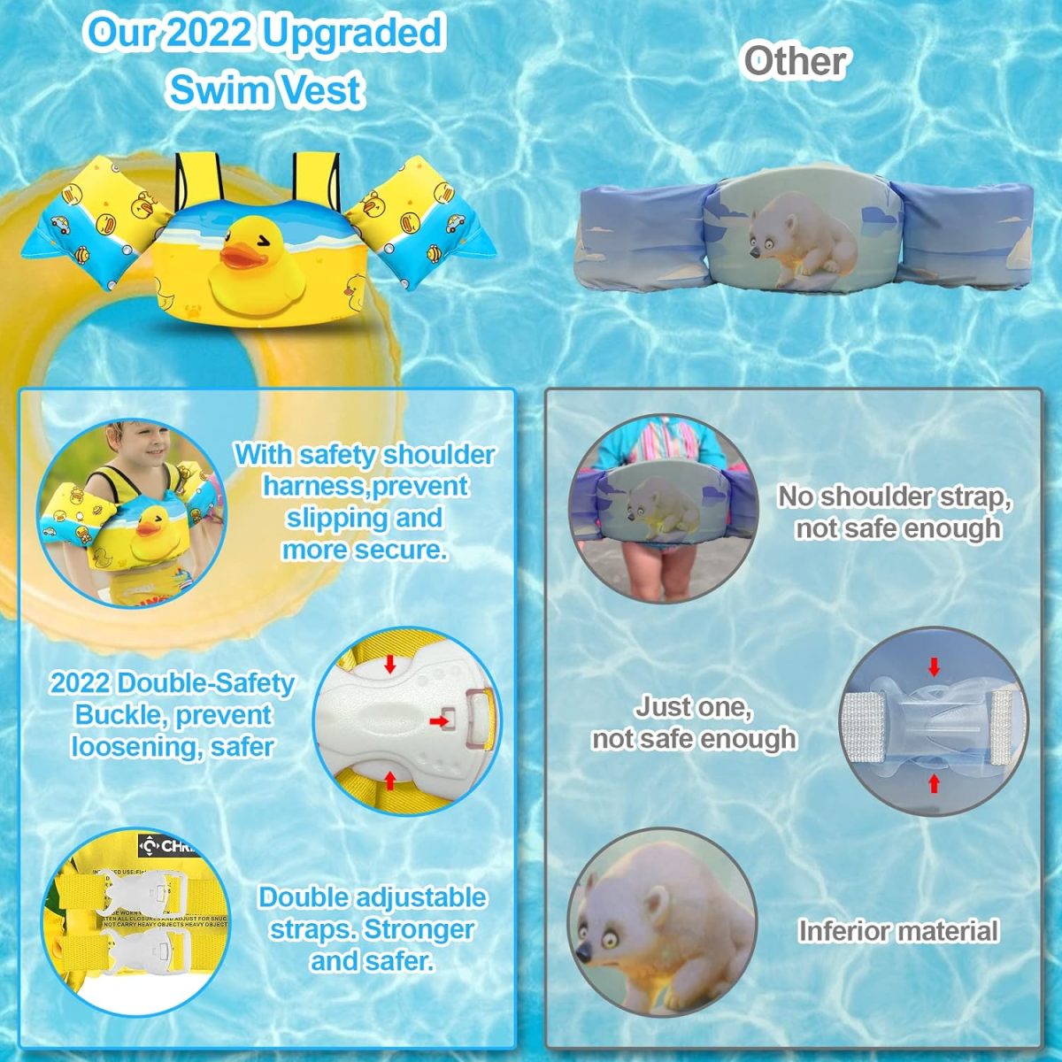 Kids Swim Vest - Yellow Duck - Image 7