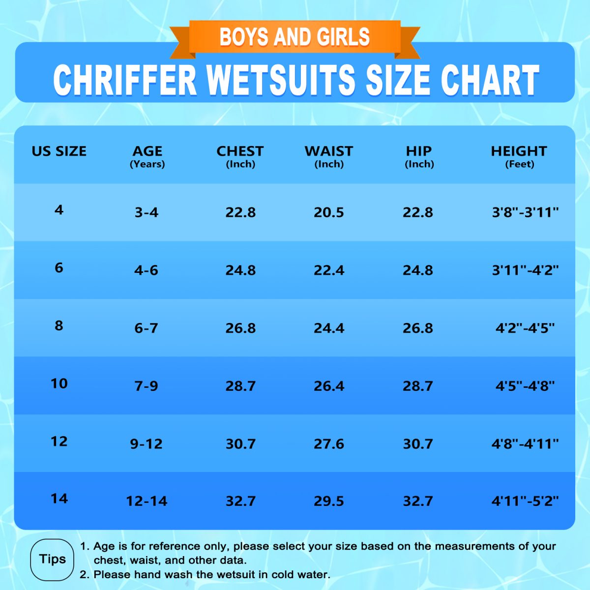 Kids Shorty Wetsuit - Blue - Image 3