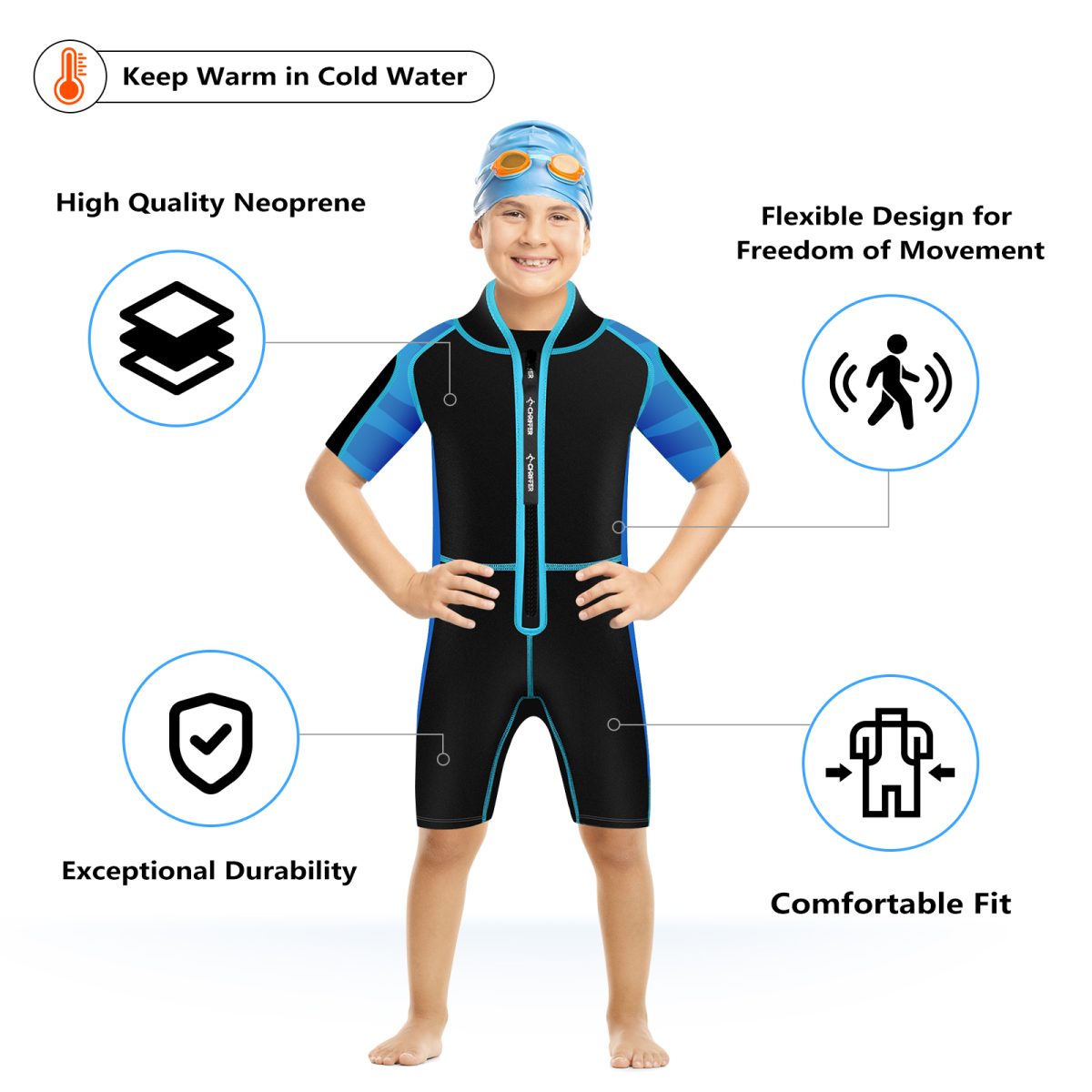 Kids Shorty Wetsuit - Blue - Image 4