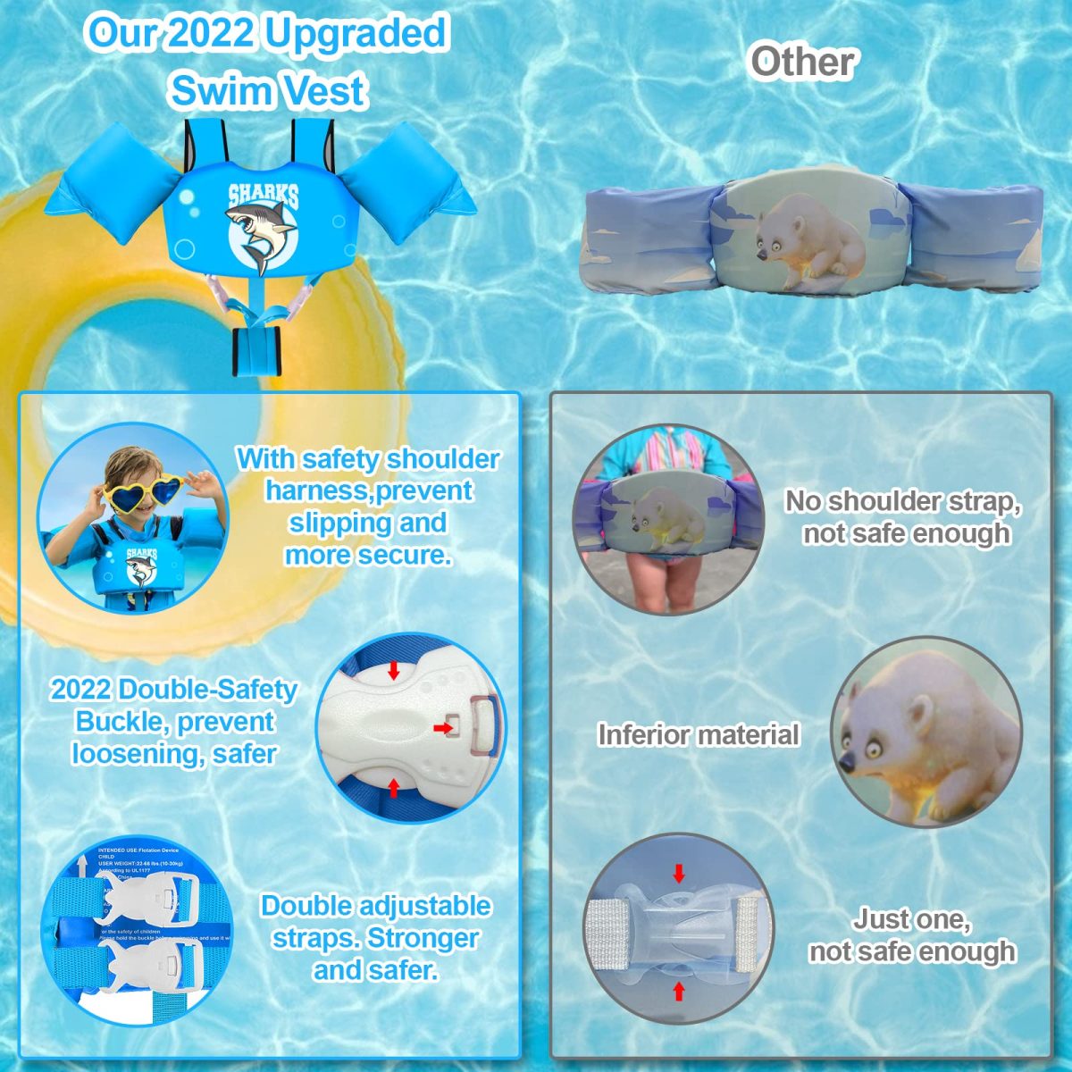 Kids Swim Vest with Crotch Strap - Shark - Image 7