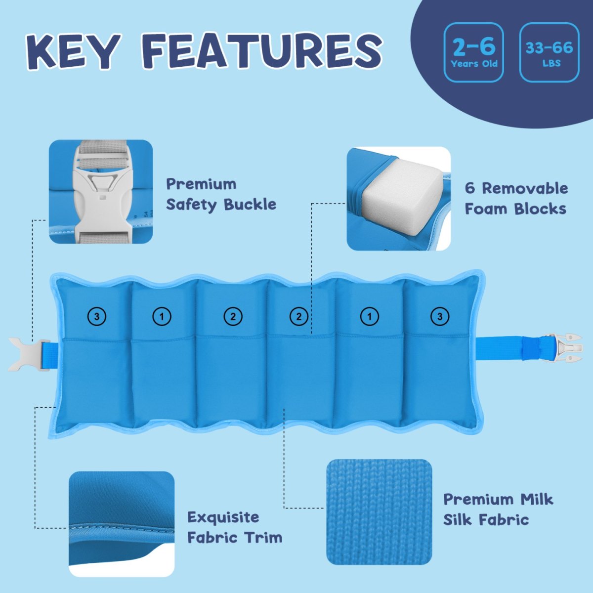 Kids swim belt blue with dolphin pattern